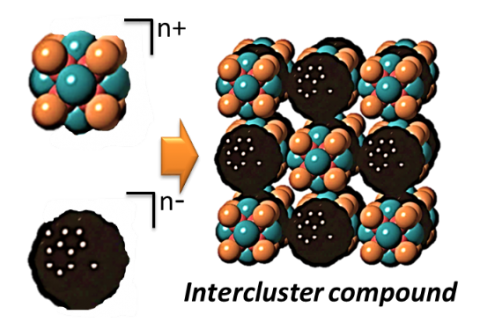 Developing new cooperative strategies for catalysis, or dreaming about it